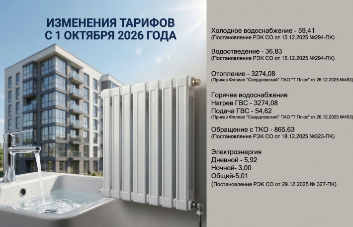 Изменения тарифов с 1 октября 2026 года